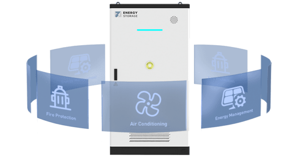 Energy storage system with fire protection and air conditioning and energy management
